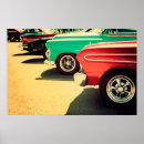 Recherche de keyboard posters Antique