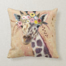 Recherche de safari décoration coussins Animal