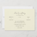 Recherche de de famille mariage invitations Couple