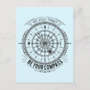 Recherche de boussole nautique vœux cartes Voyage