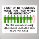 Recherche de mari posters Femme