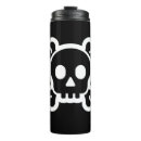 Recherche de codes tasses Coutume