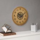 Recherche de kanji japonais horloges Visage de l'horloge kanji