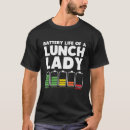 Recherche de dejeuner homme tshirts Dame