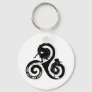 Recherche de breton porteclés Breizh