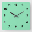 Recherche de menthe pastel horloges Vert