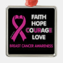 Recherche de courage ornements Rose