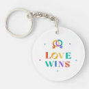 Recherche de lgbt gay pride porteclés Arc en ciel