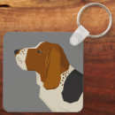 Recherche de basset hound porteclés Chiot