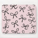 Recherche de ballerines tapis souris Danseuse