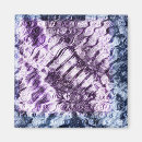 Recherche de élément chimique magnets Éléments chimiques