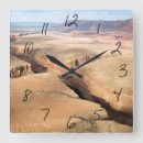 Recherche de geolog horloges Ciel