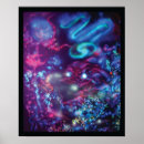 Recherche de blacklight posters Imaginaire
