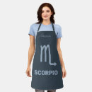 Recherche de zodiaque tabliers Astrologie