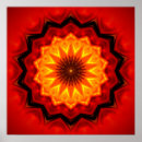Recherche de chakras posters Chakren