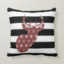 Recherche de rouge noir coussins Noir et blanc