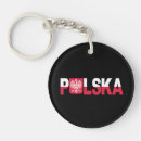 Recherche de polska porteclés Cracovie