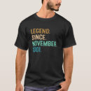 Recherche de november tshirts Vieux