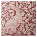 Recherche de couleur rouille carreaux Pour tous