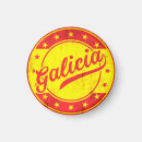 Recherche de voyageur magnets Vacances