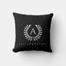 Recherche de laurier coussins Noir