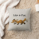 Recherche de humour de renard Pour enfants
