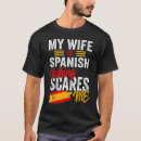 Recherche de espagne vêtements Patrimoine