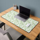 Recherche de mâchoire tapis souris Eucalyptus