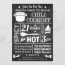 Recherche de cook off invitations Concurrence