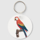 Recherche de perroquet drôle porteclés Oiseau