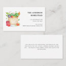 Recherche de ranch cartes visite Pays