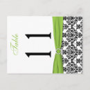 Recherche de chartreuse cartes postales Noir
