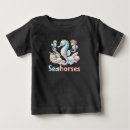 Recherche de t shirts pour femmes bébé tshirts Bébé fille