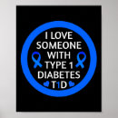 Recherche de inutiles posters Diabétique drôle