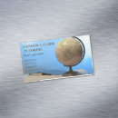 Recherche de retour cartes visite Client(e)