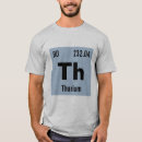 Recherche de de nombre de table tshirts Éléments