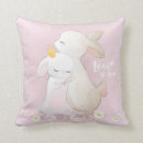 Recherche de dessin de lapin coussins Animal