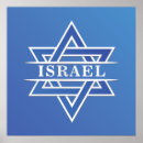 Recherche de drapeau de la palestine posters Jérusalem