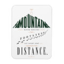 Recherche de tableau blanc magnets Toute personne