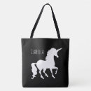 Recherche de conte sacs Licorne