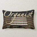 Recherche de organistes Organes