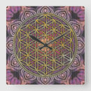 Recherche de harmonie horloges Mandala
