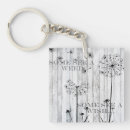 Recherche de mauvaise herbe porteclés Pissenlit