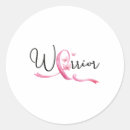 Recherche de rib autocollants Sensibilisation