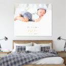 Recherche de filles impressions sur toile Pour enfants