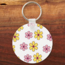 Recherche de maisons porteclés Tendance