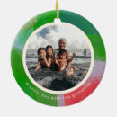 Recherche de traitement ornements De