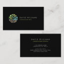 Recherche de jardinier cartes visite Chantier