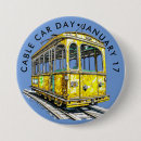 Recherche de tramway badges Travel