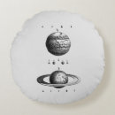 Recherche de saturne coussins Astronomie